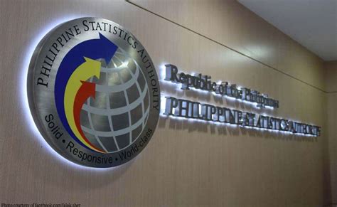 psa metro manila|Philippine Statistics Authority .